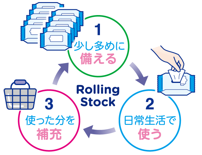 コットン