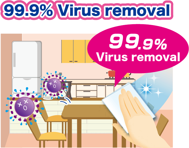 removal-virus